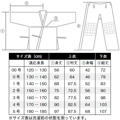柔道着 1号