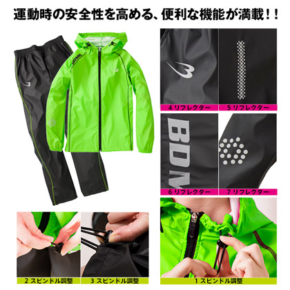 サウナスーツ・アクティブ5 XL ブラック