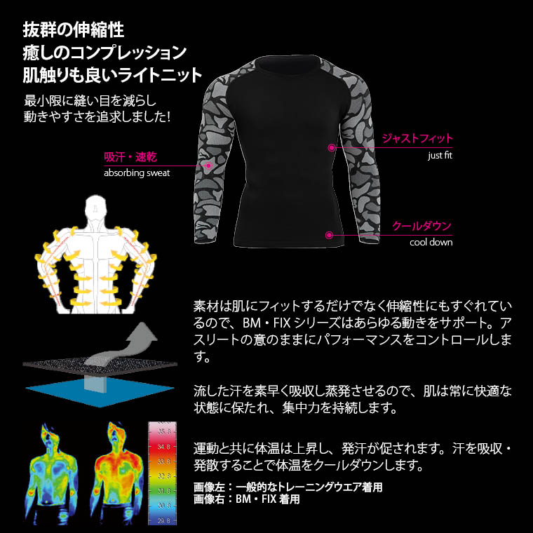 BM・FIXカモフラージュロングスリーブ、抜群の伸縮性、癒しのコンプレッション、肌触りも良いlightニット。吸汗速乾。汗を素早く蒸発。