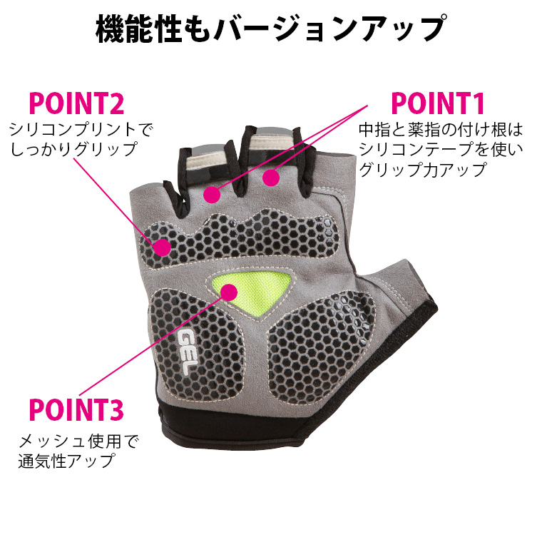 トレーニンググローブ エアーメッシュ グラフィックプリント グリップ ベロクロ