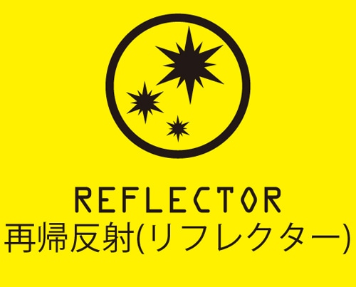 再帰反射
