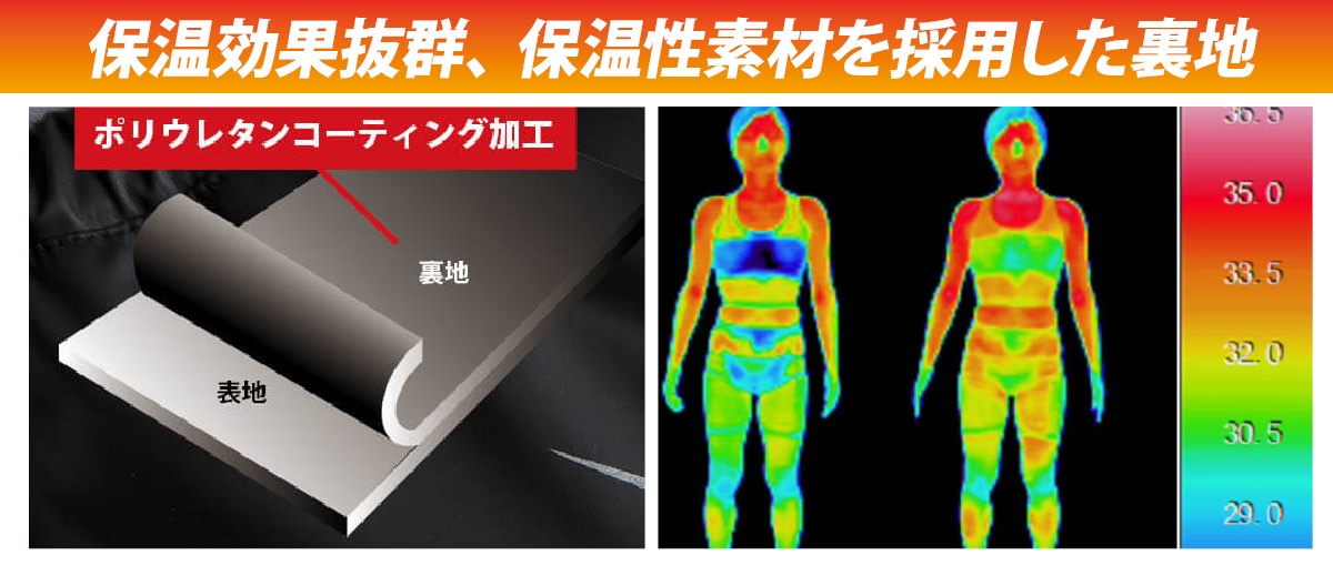 サーモグラフィー