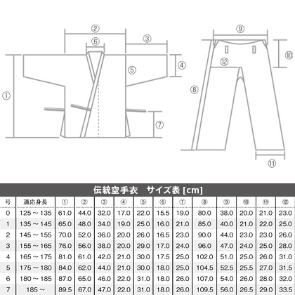 伝統空手衣(上下セット) 7号
