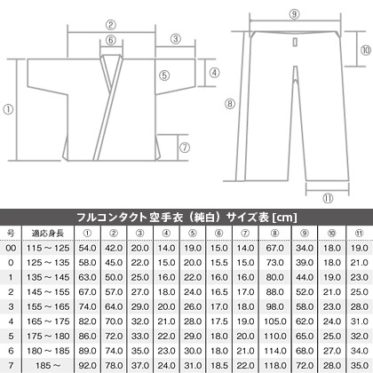 純白フルコンタクト空手衣 上衣刺繍入り(上下セット) 4号