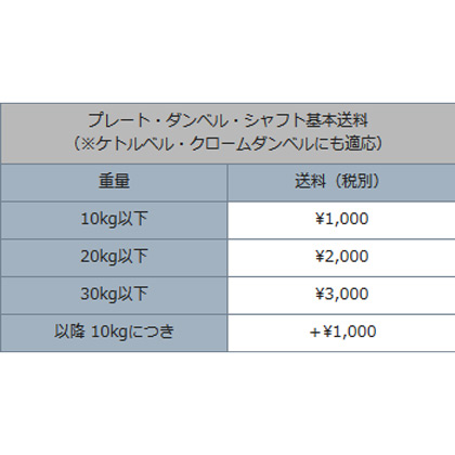 クロームダンベル(ローリングタイプ) 10kg