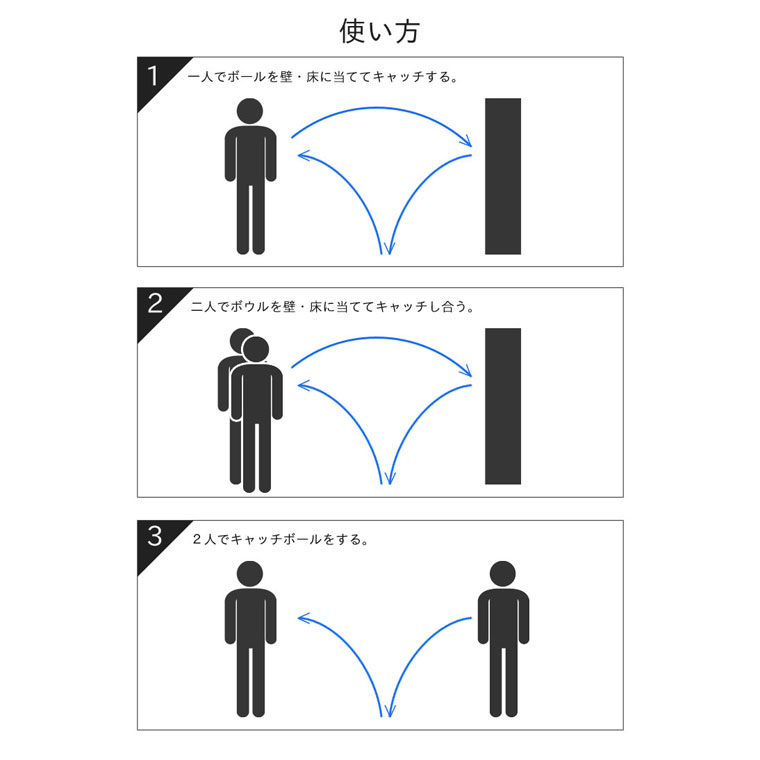 リアクションボール