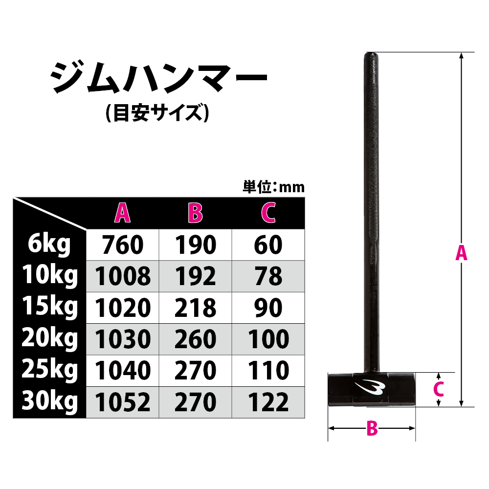 ジムハンマー 30KG