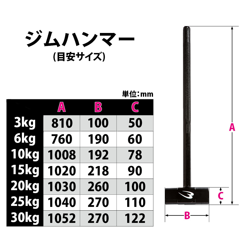 ジムハンマー 20KG