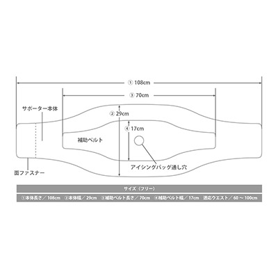 アイシングサポーターCOLDPLUS ウエスト
