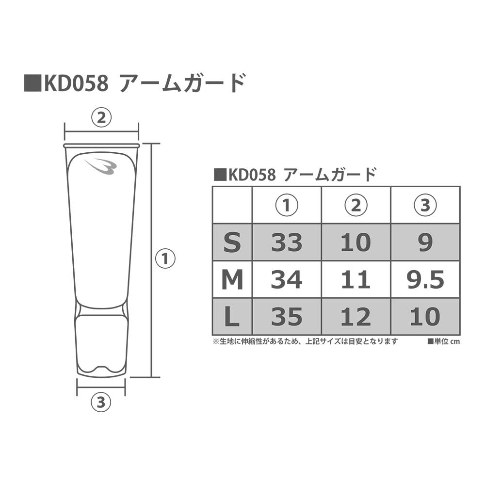 アームガード