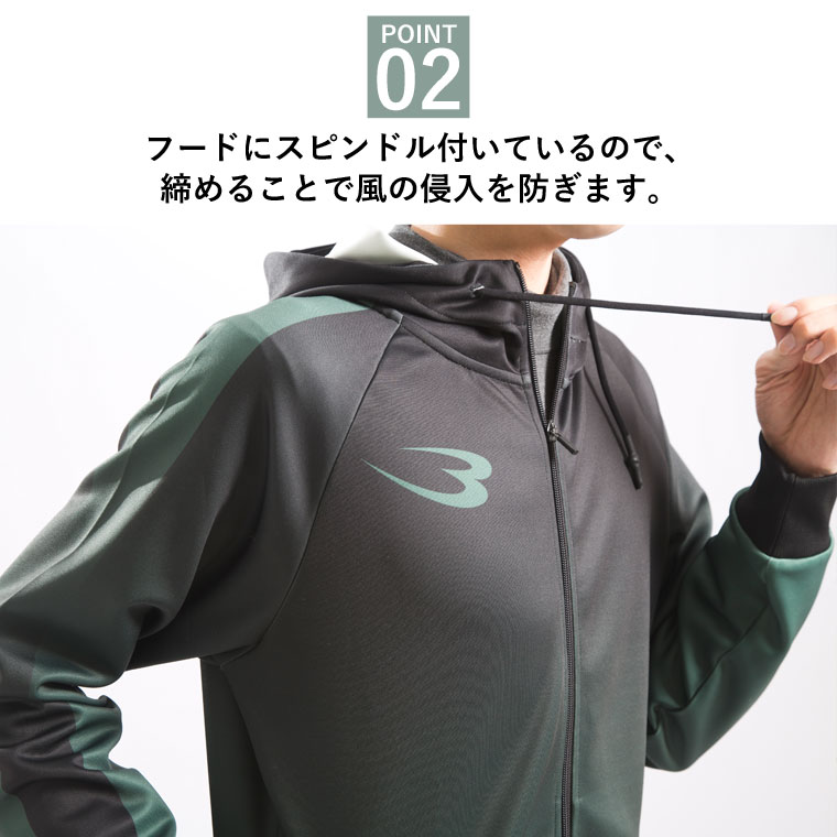 グラデーショントレーニングセットアップ2