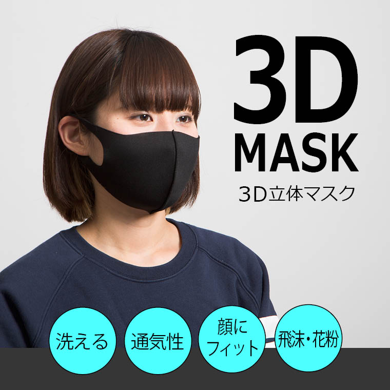 3D立体マスク