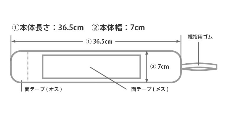 リストサポーターDX ラップ式リストサポーター