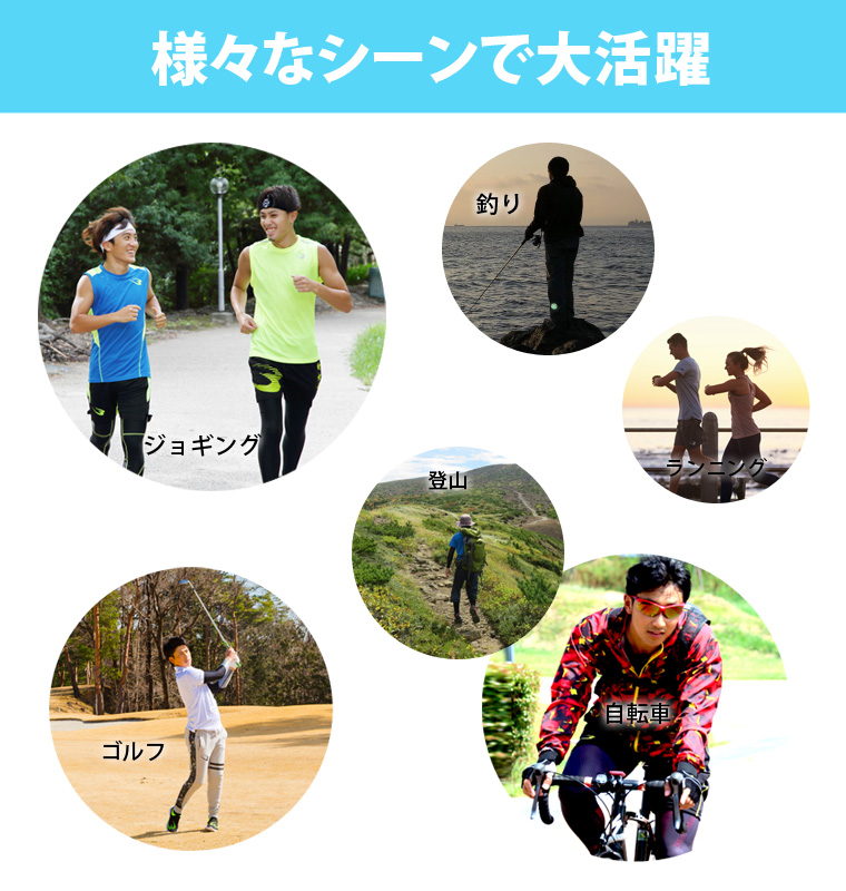 ファン付きキャップ
