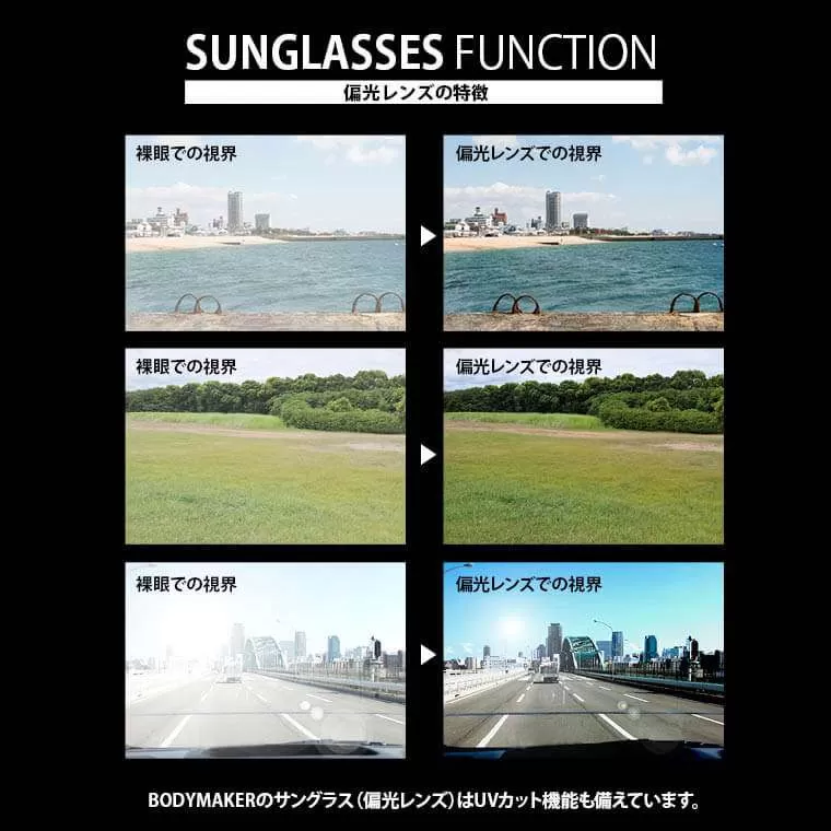 UV 偏光 サングラス 25A