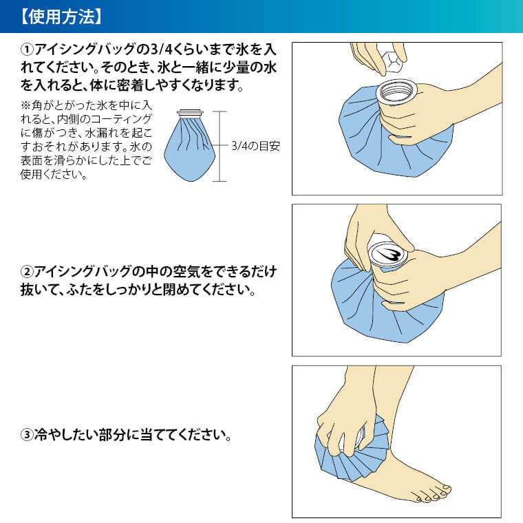 アイシング