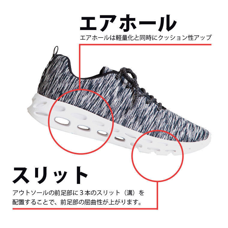 エアホールとスリット
