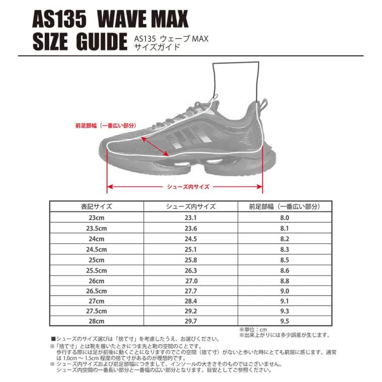 ウェーブ MAX