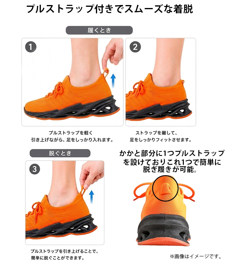 エアブレード