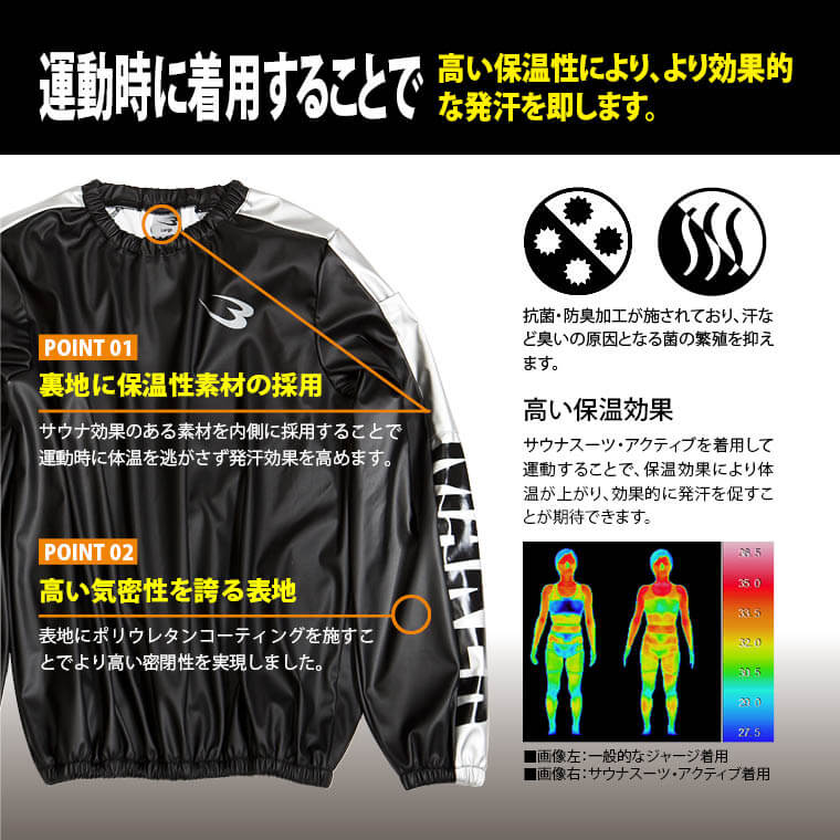 トレーニング 減量 発汗