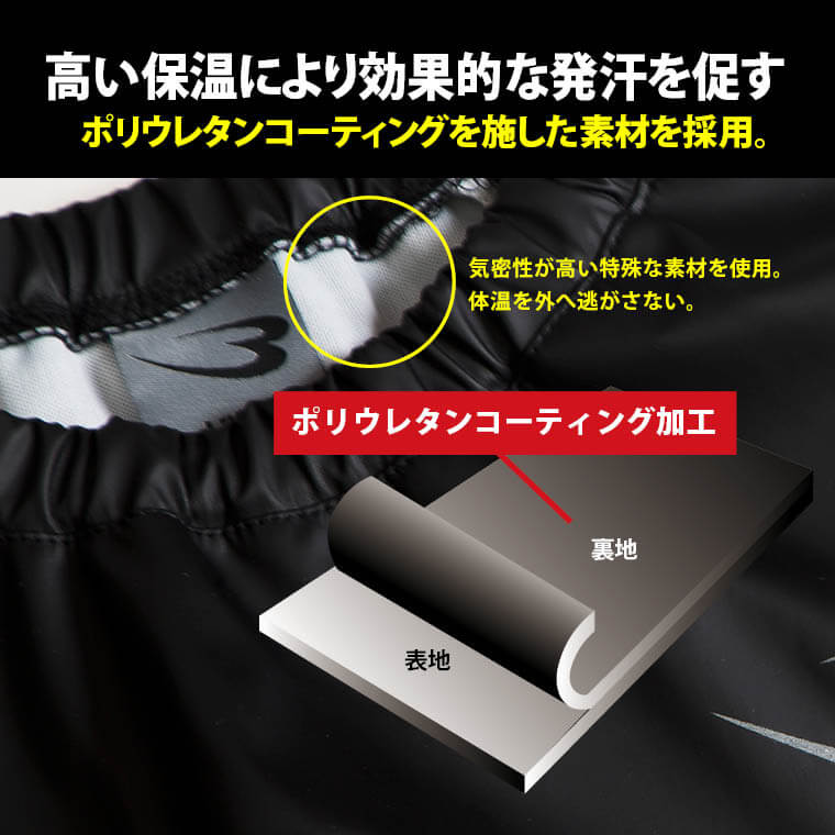 トレーニング 減量 発汗
