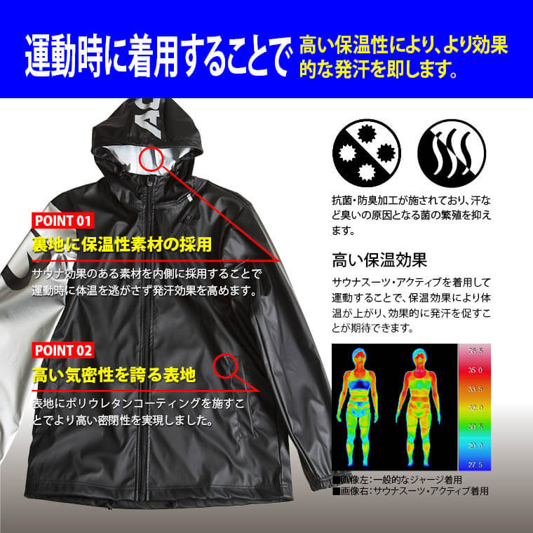 トレーニング 減量 発汗