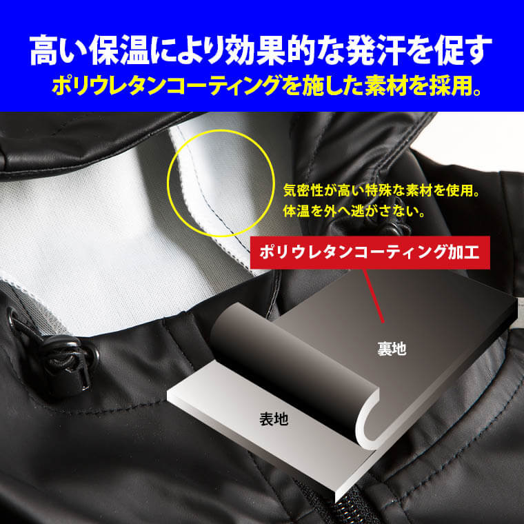トレーニング 減量 発汗