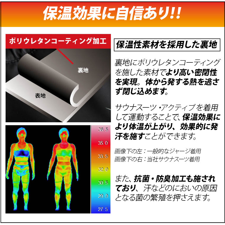【BURN−SUIT】サウナスーツアクティブ ロングパンツ