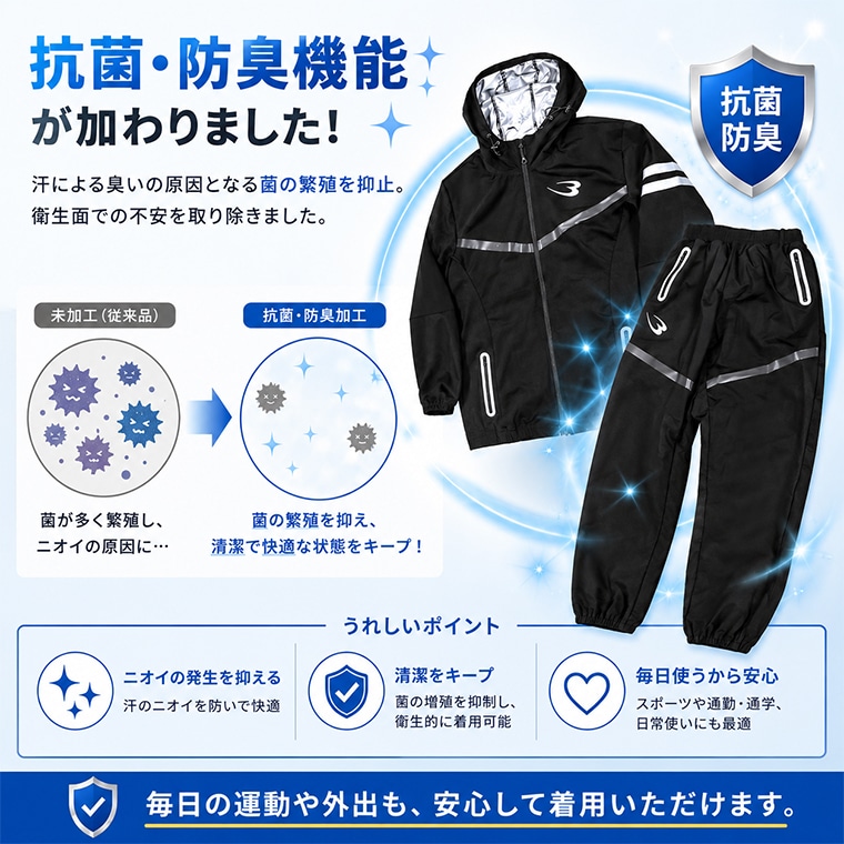 サウナスーツアクティブ１４　セットアップスーツ