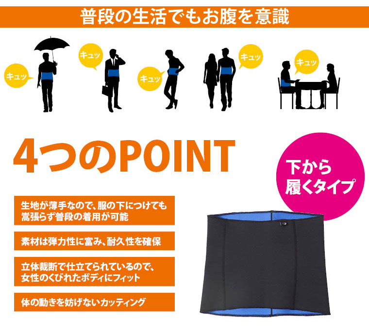 スリムラップ MEN 代謝サポーター
