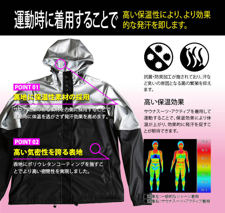 サウナスーツアクティブ１０ ＷＯＭＥＮ GW009MBK｜BODYMAKER（ボディメーカー）