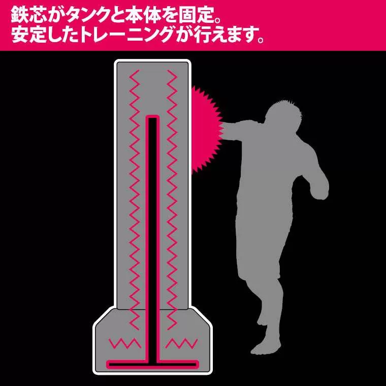 スタンディングバッグ パンチンググローブセット2