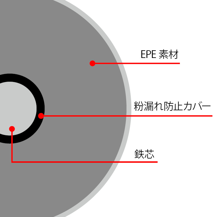 運動不足解消 スタンディングバッグDX KB019 美品  引取りトレーニング・エクササイズ