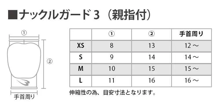 ナックルガード3(親指付)1組