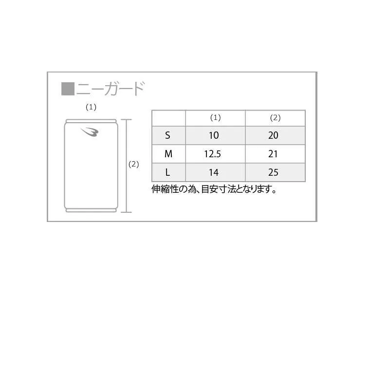 ニーガード(1組)