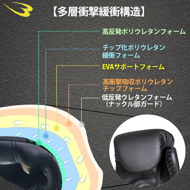 プロテクト５　リストガードボクシンググローブ