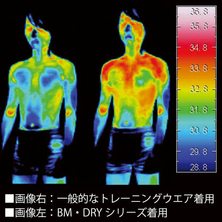 BM・DRY ノースリーブ2