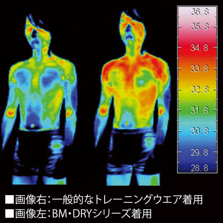 BM・DRY ビッグロゴハーフパンツ2