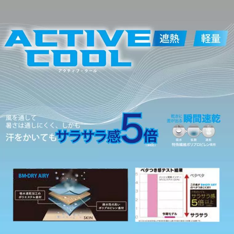 BM・DRY アクティブ・クール ハーフスリーブ