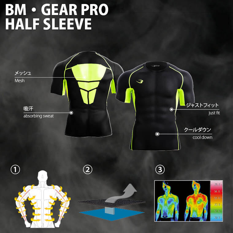 BM・GEAR PRO ハーフスリーブ