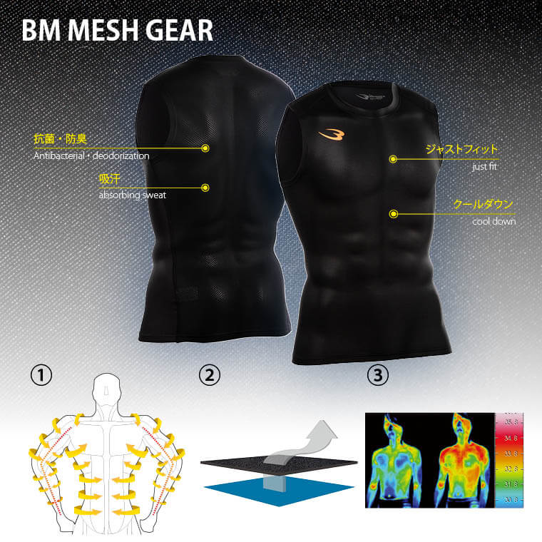 BMメッシュGEAR ノースリーブ