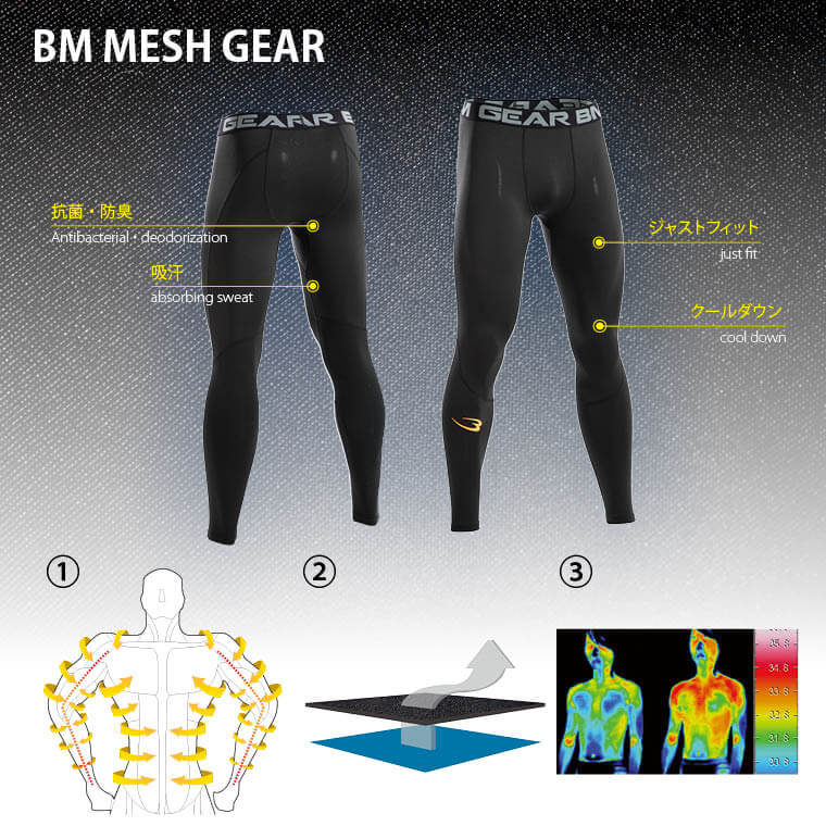 BMメッシュGEAR ロングパンツ