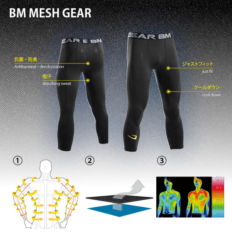 BMメッシュGEAR ミドルパンツ