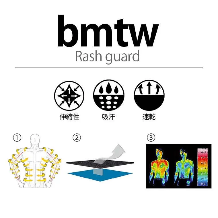 bmtw ラッシュガードハーフパンツ