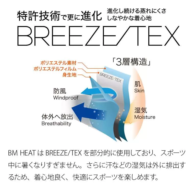 BM HEAT GEAR ロングパンツ
