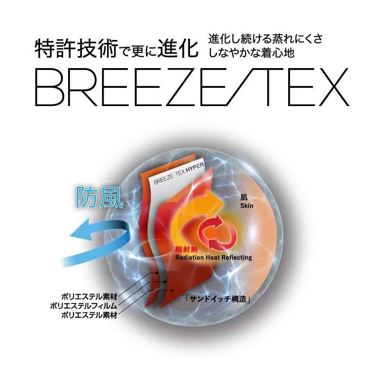 ウィンドブロック ハイパー GEAR ロングパンツ