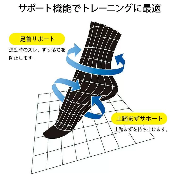 RX ランニング5本指ソックス