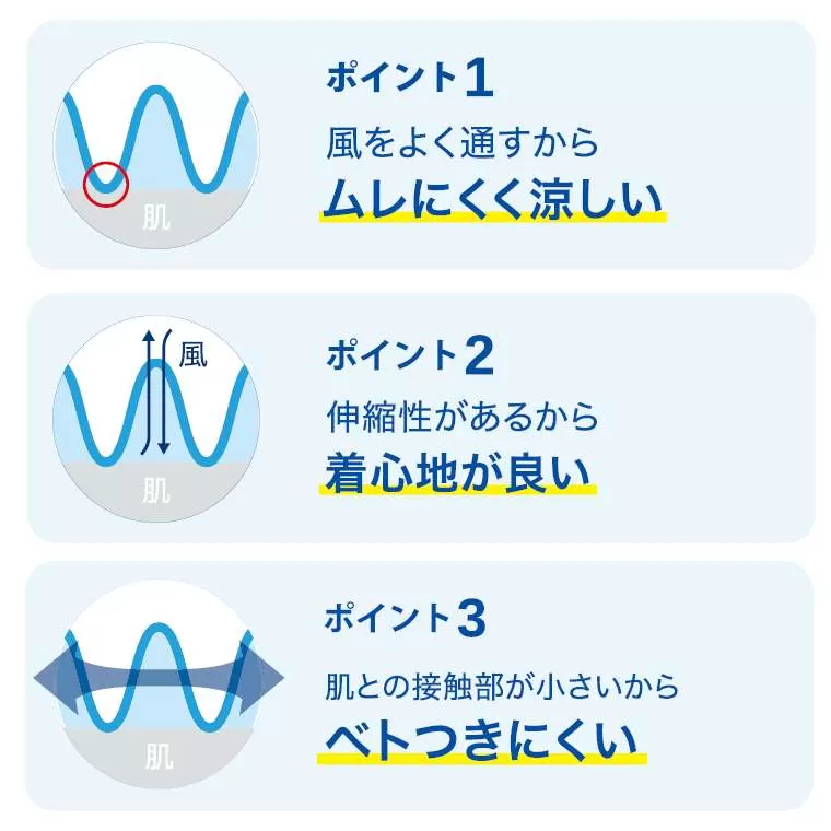 BM・WEAR エアサラ シャツ