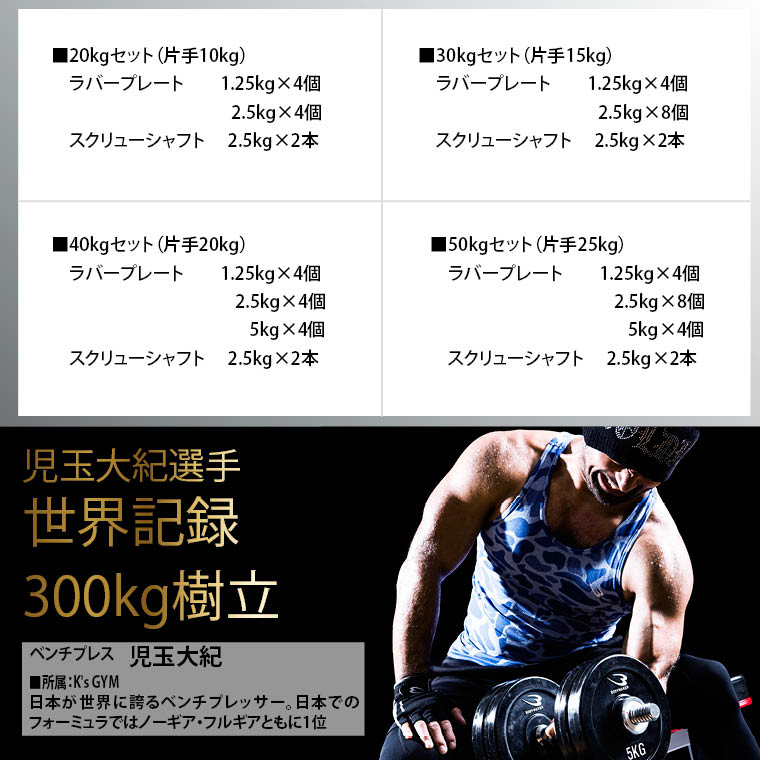 ラバーダンベルセットＮＲ２０ｋｇ PR003DST20｜BODYMAKER（ボディ ...