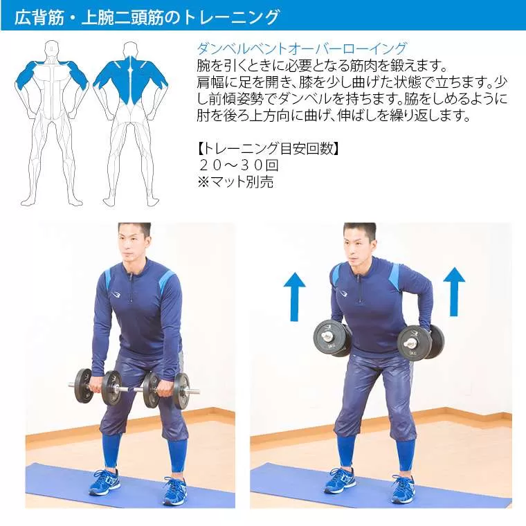 可変式ダンベルスタンドセット